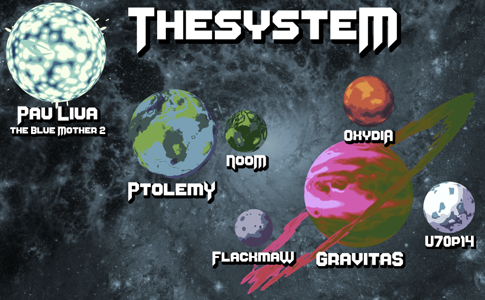 Thesystem: A Travel Guide - map showing planets Ptolemy and Gravitas with moons Noom, Flackmaw, Oxydia, U70p14, and Pau Liua